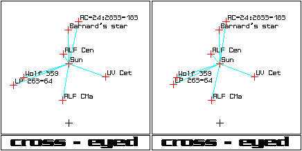 cross-eyed stereo pairs