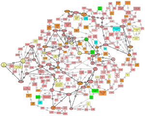 Node map of stars within 30 light years of Sol.